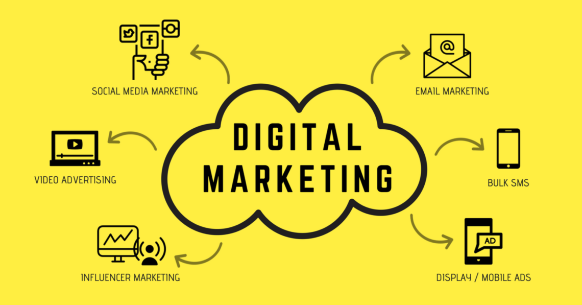 Effective Online Marketing Strategies for Business Growth