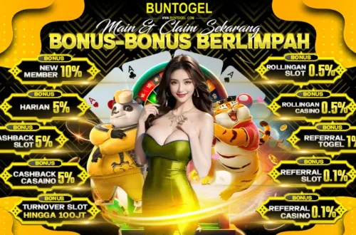 Buntogel and Digital Security